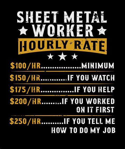 sheet metal worker hours|prevailing wage sheet metal worker.